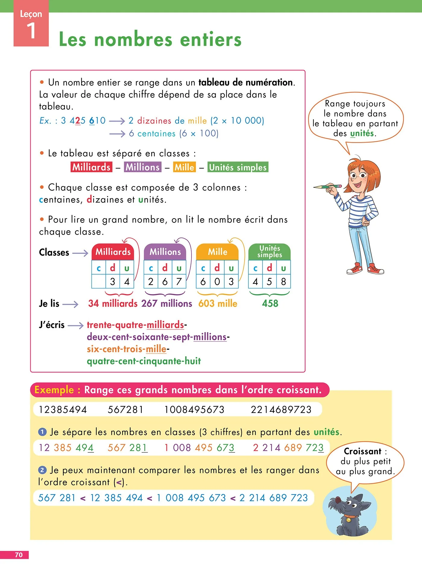 Image du produit 21