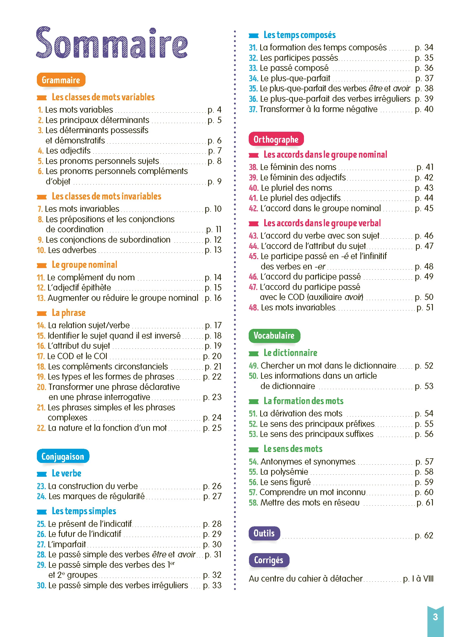 Image du produit 10
