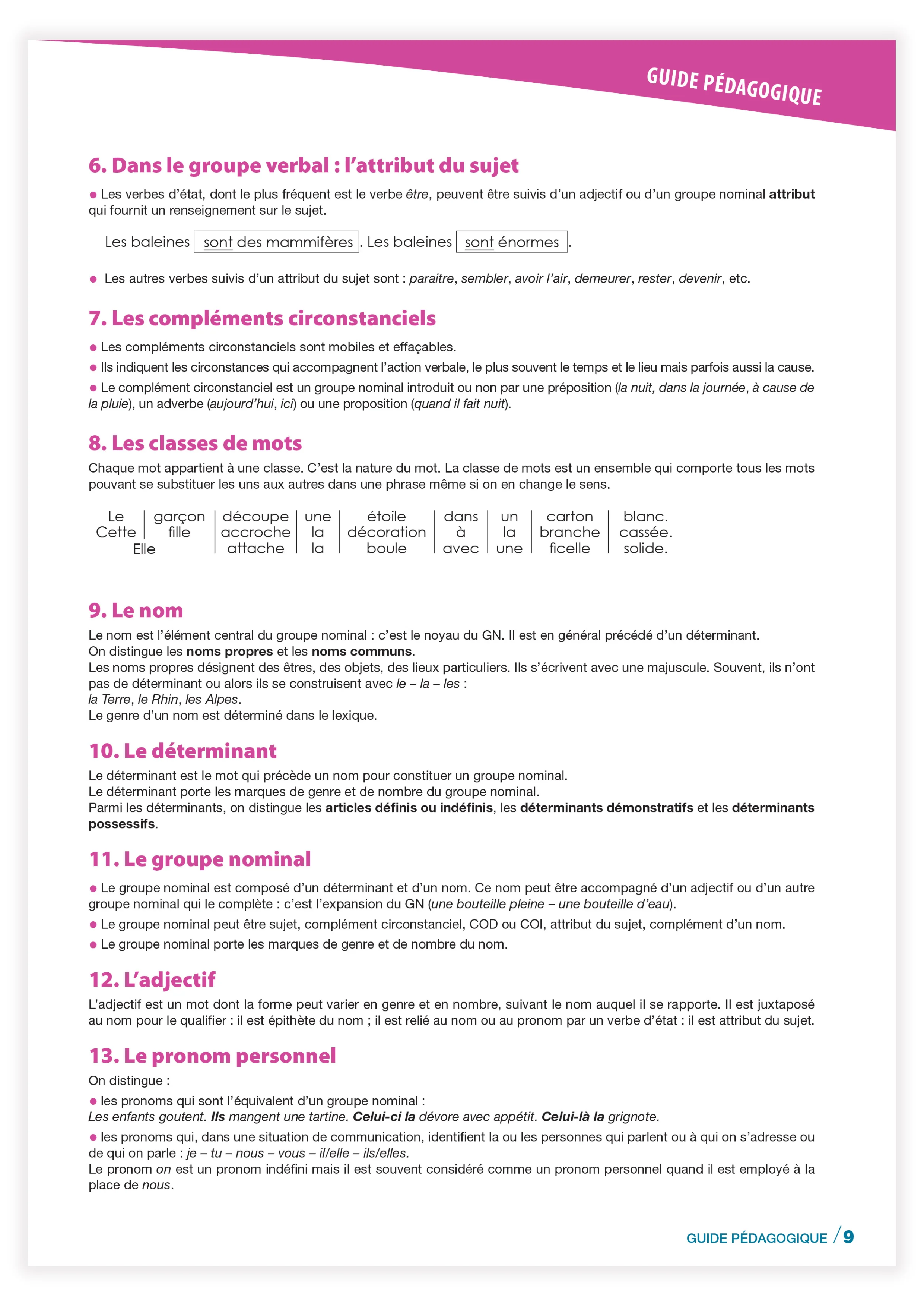 Image du produit 7