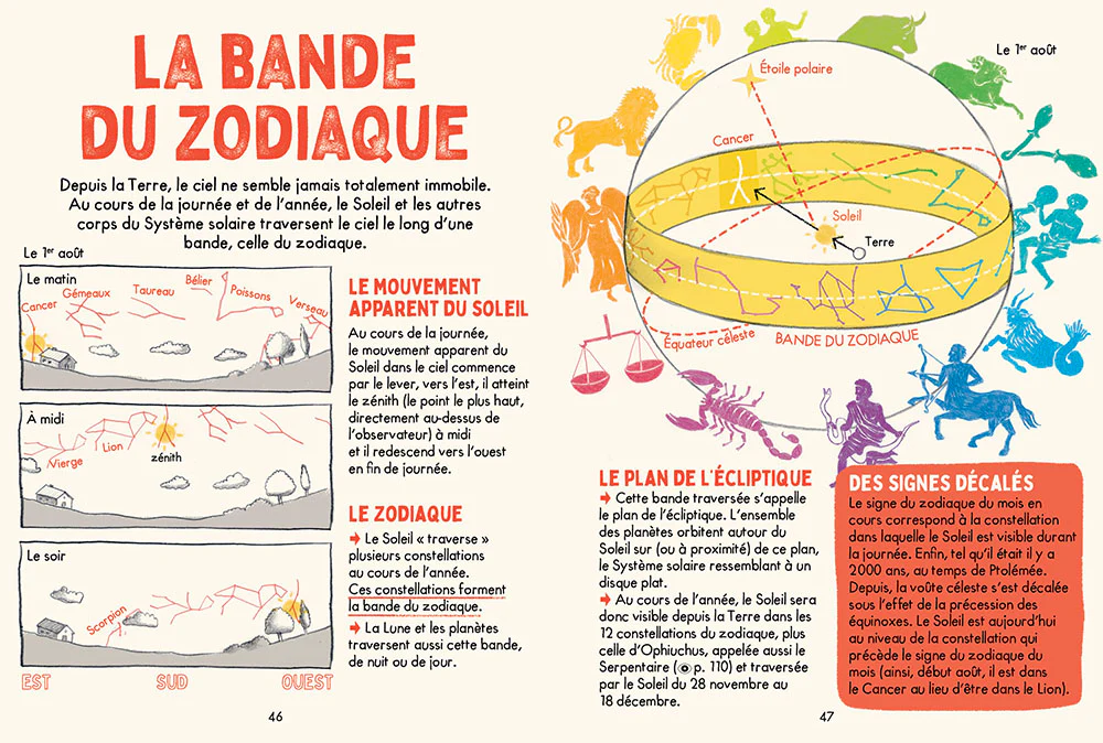 Image du produit 22