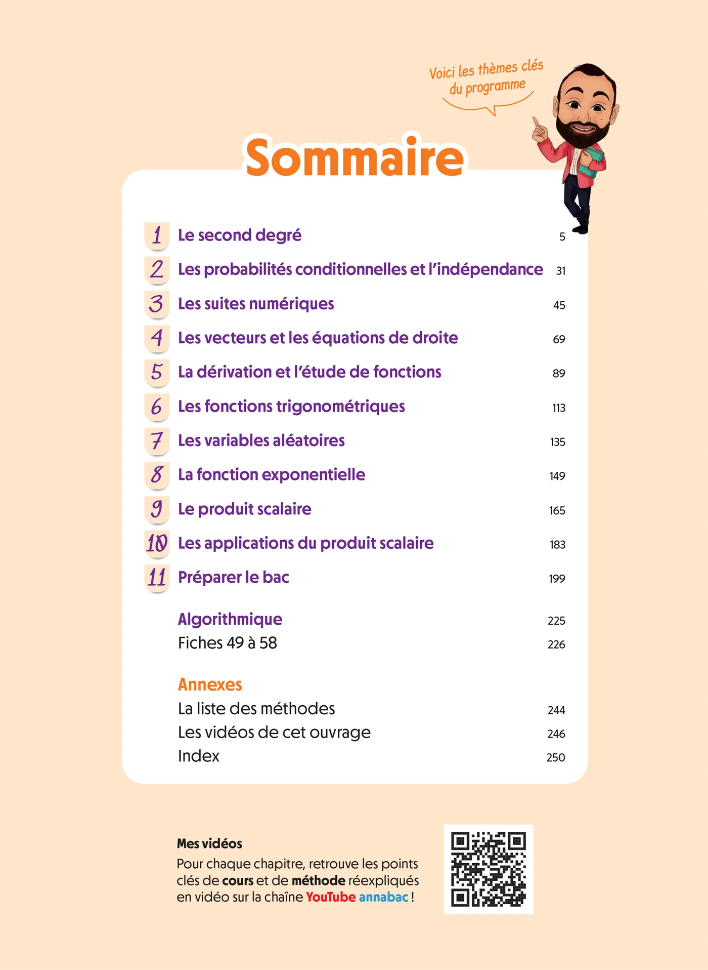 Image du produit 22