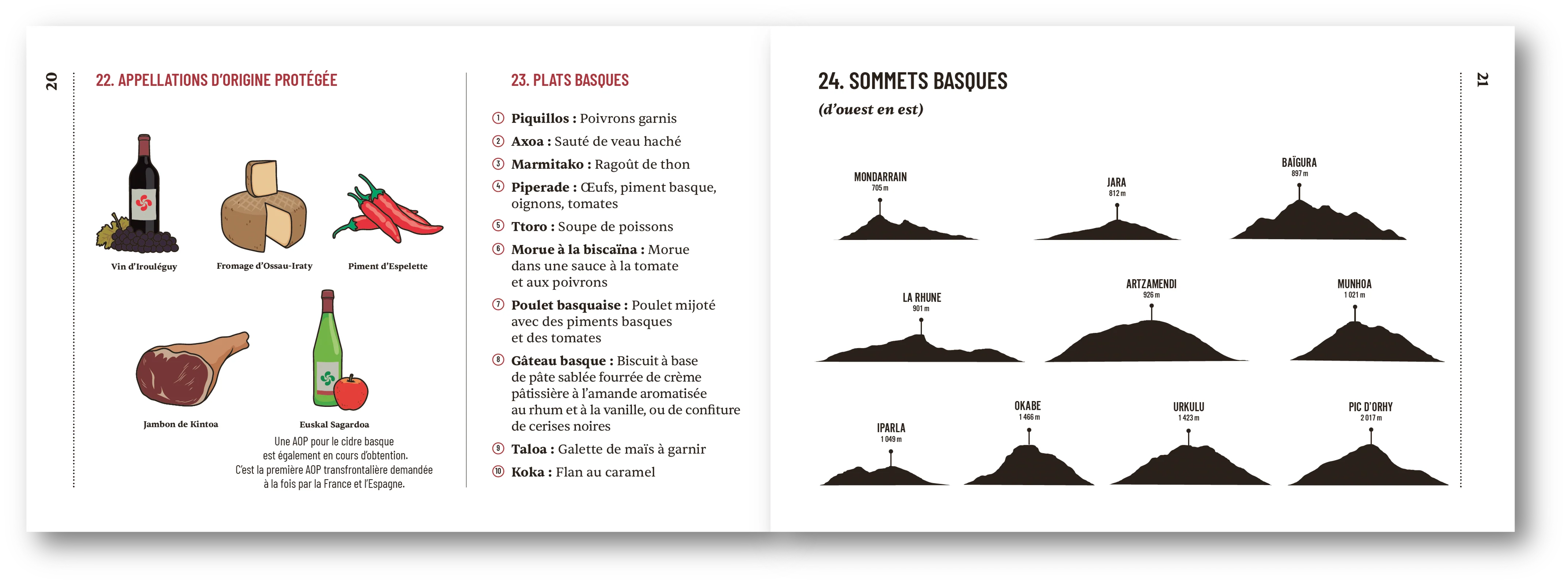 Image du produit 13